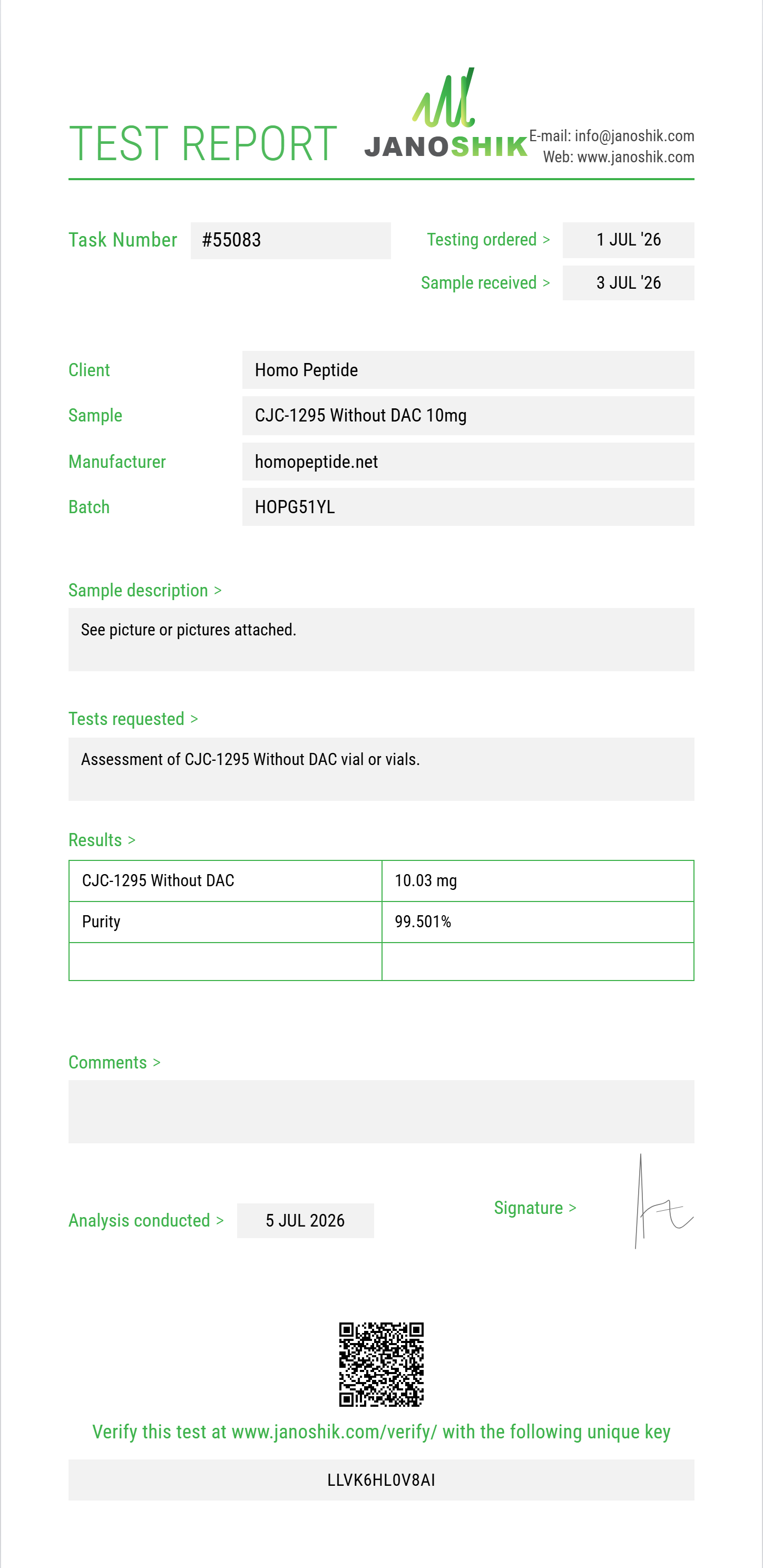 CJC-1295 Without DAC Purity Test Report by Medutest
