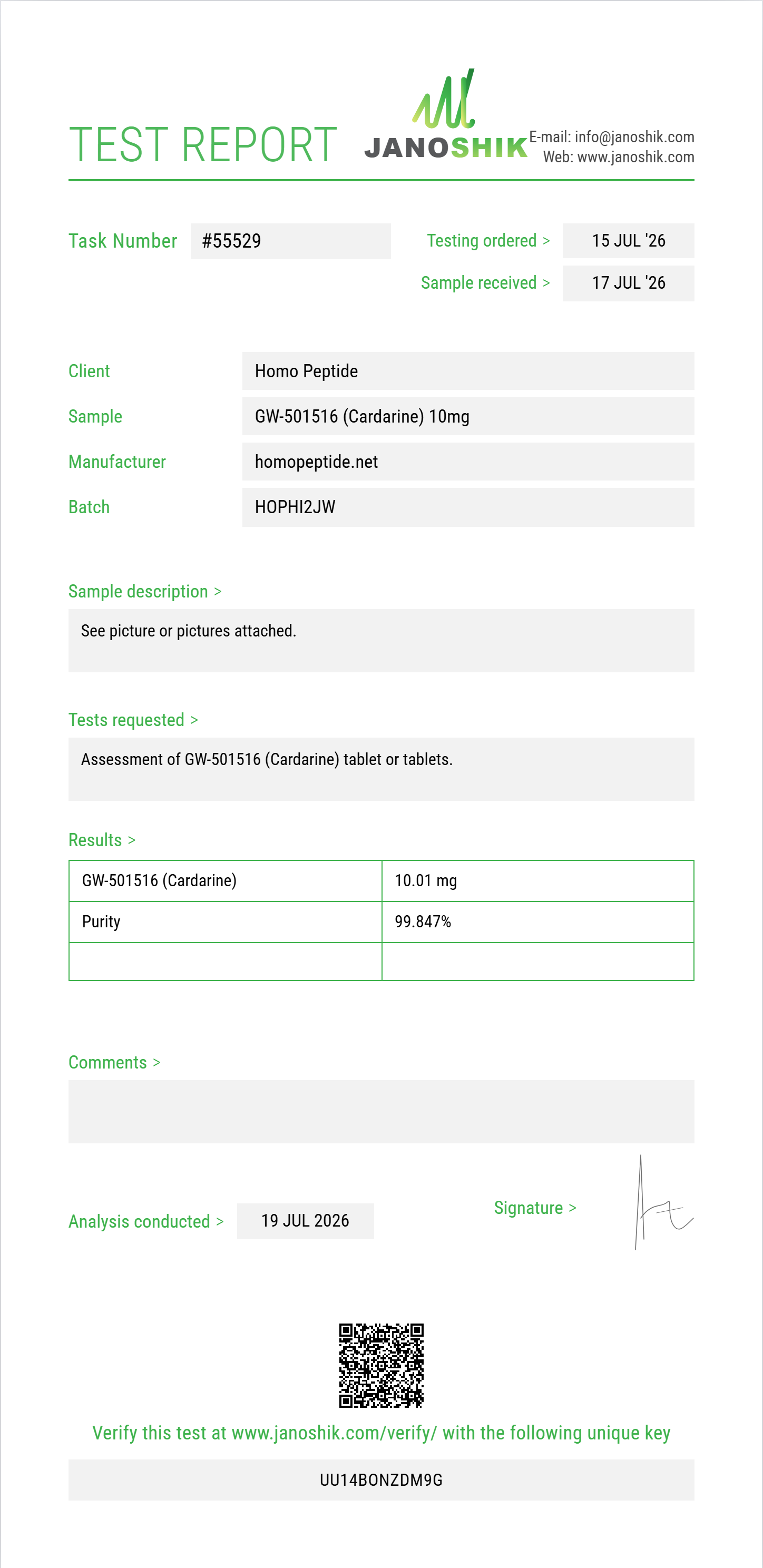 GW-501516 (Cardarine) Purity Test Report by Medutest