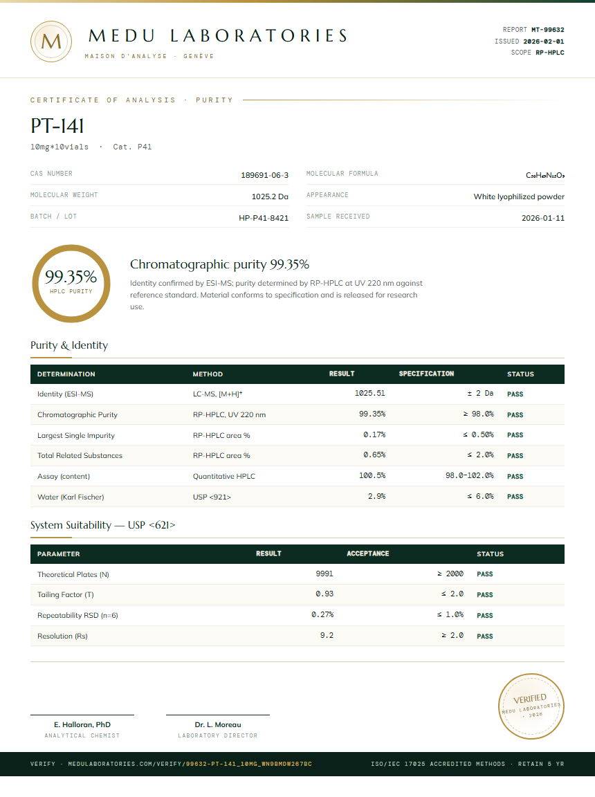 PT-141 Purity Test Report by Medutest