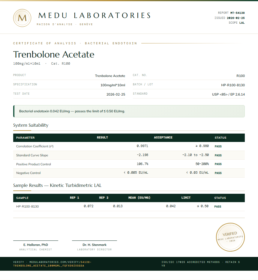 Trenbolone Acetate Endotoxin report by Medutest