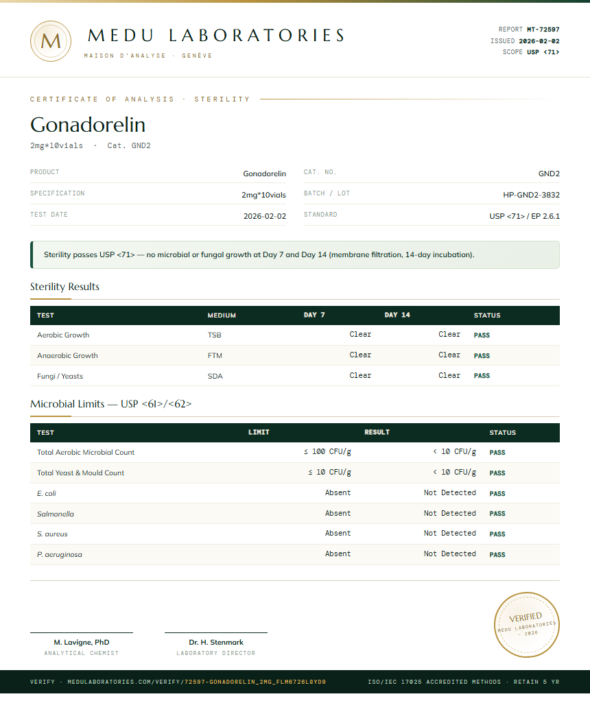 Gonadorelin Sterility report by Medutest