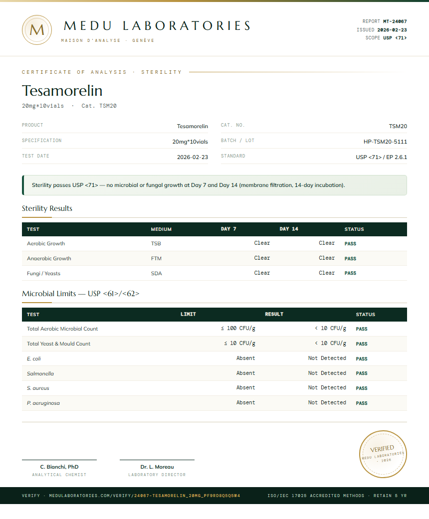 Tesamorelin Sterility report by Medutest